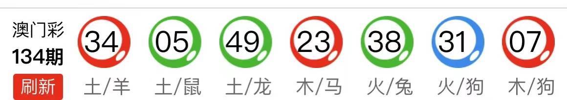 澳门最牛三肖三码中特的优势与电信讲解解释释义