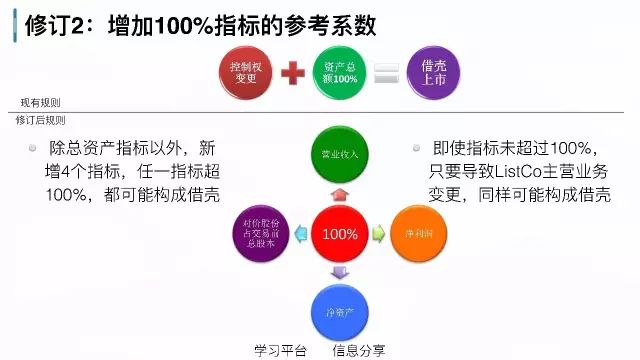 关于高价收购与联系方式的全面解释落实