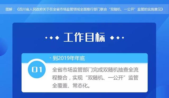 新澳门免费资料大全在线查看，全面贯彻解释落实的重要性与策略