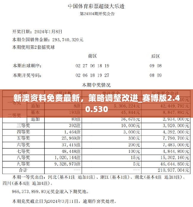 新澳2024-2025今晚开奖资料，全面贯彻解释落实的重要性与策略