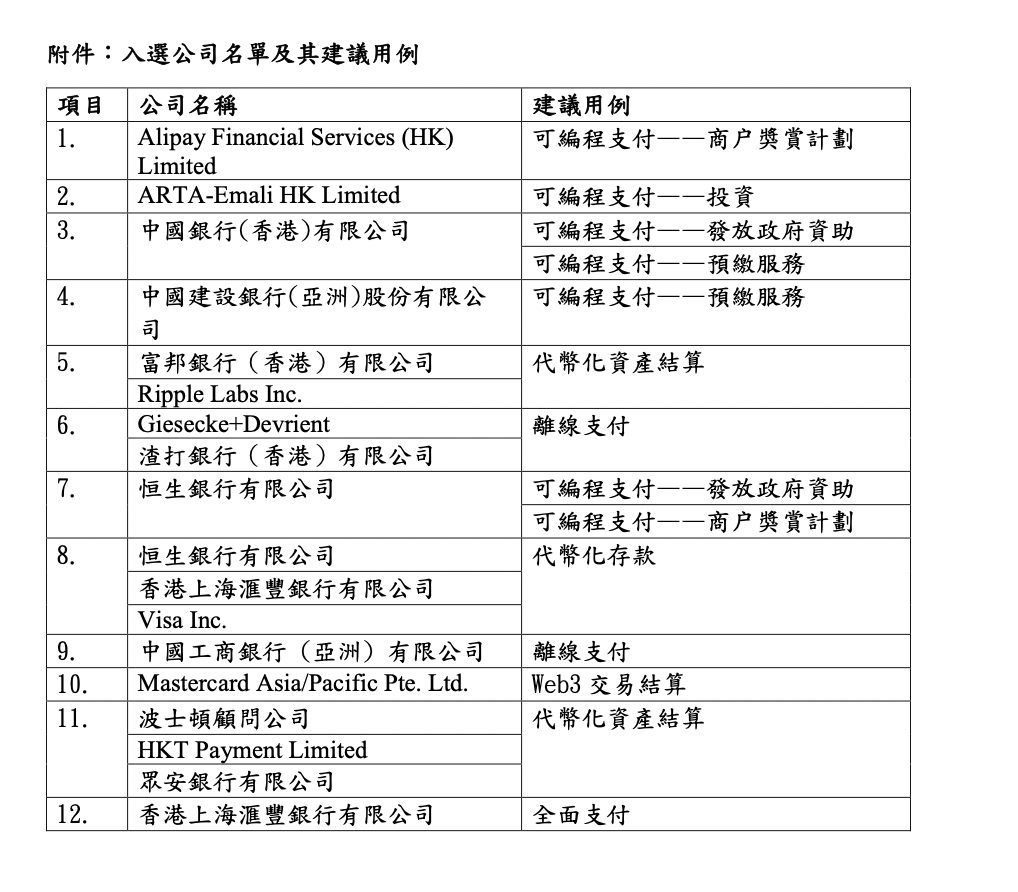 香港资料大全正版资料精选解析，助力落实未来发展蓝图（2024-2025年免费版）