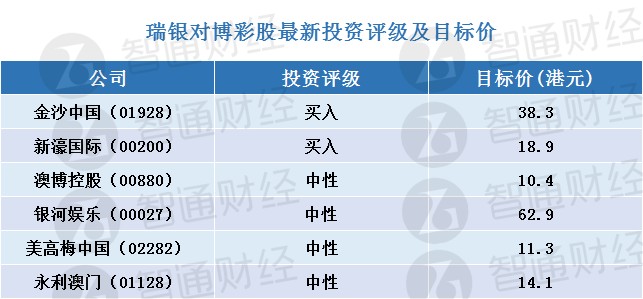 澳门与香港，解读未来与经典，落实资料大全（2024-2025版）