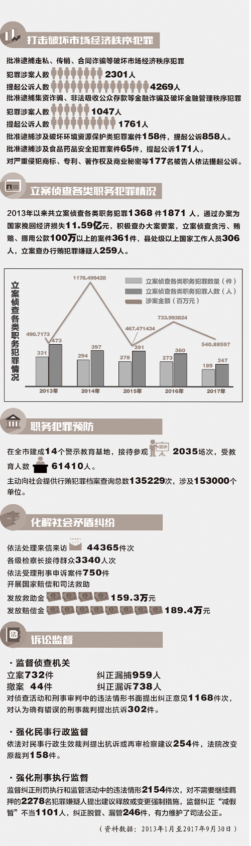 免费下载49图库，词语作答解释落实的重要性