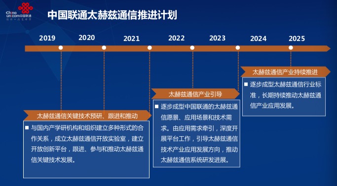 最准三肖必中一期与联通解释解析落实的深度探讨