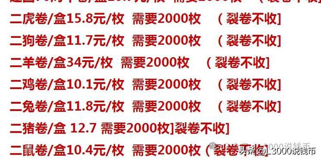 揭秘2024-2025年十二生肖龙年运势表——词语深度解读与释义落实