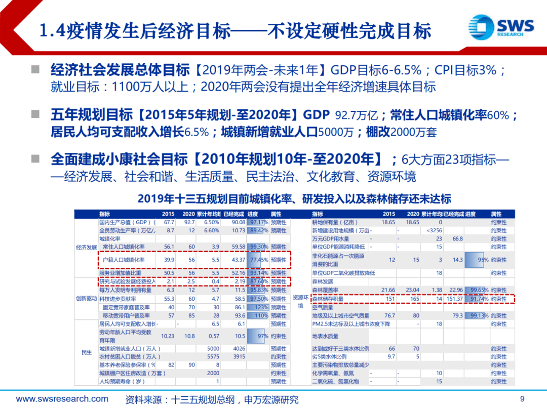 新澳门9点10分内部码与电信解析释义