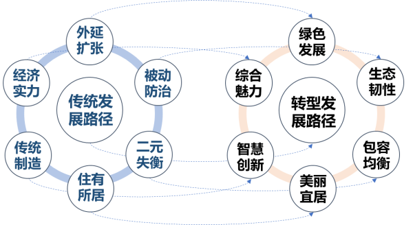 探索新奥秘，解析精选的澳门资料与落实策略