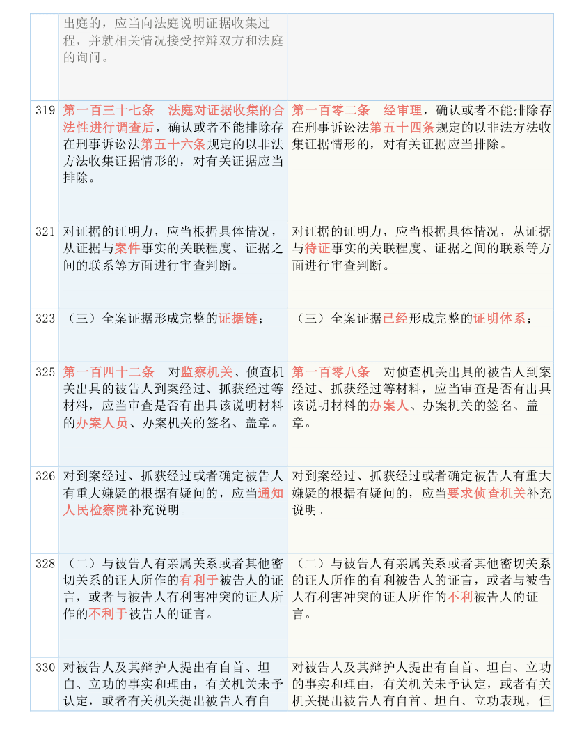 澳门特马第四期，实用释义、解释与落实