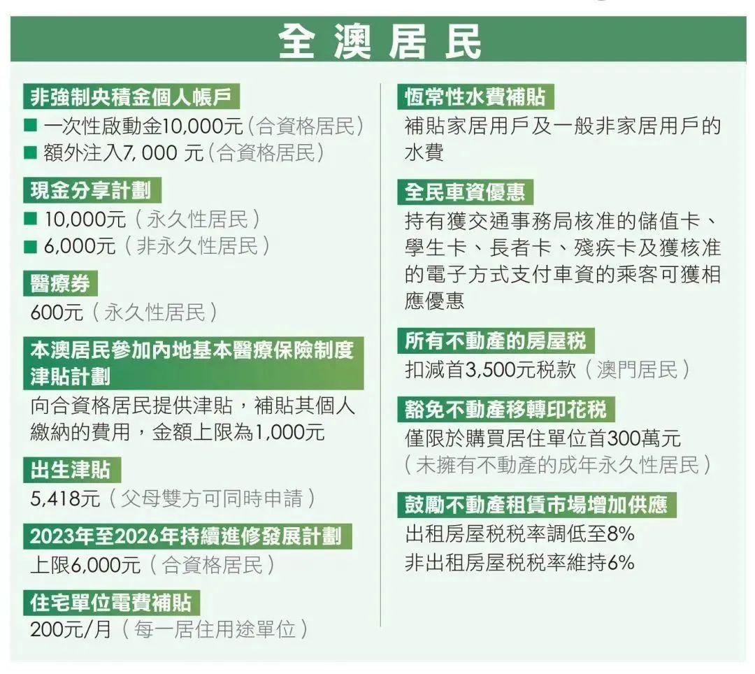 澳门今期资料号码实用释义解释落实——以2024-2025年为观察焦点