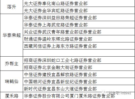 澳门一码一码100准确资料大全与全面贯彻解释落实