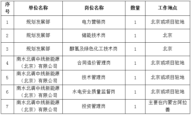 番禺首饰厂最新招聘QC职位