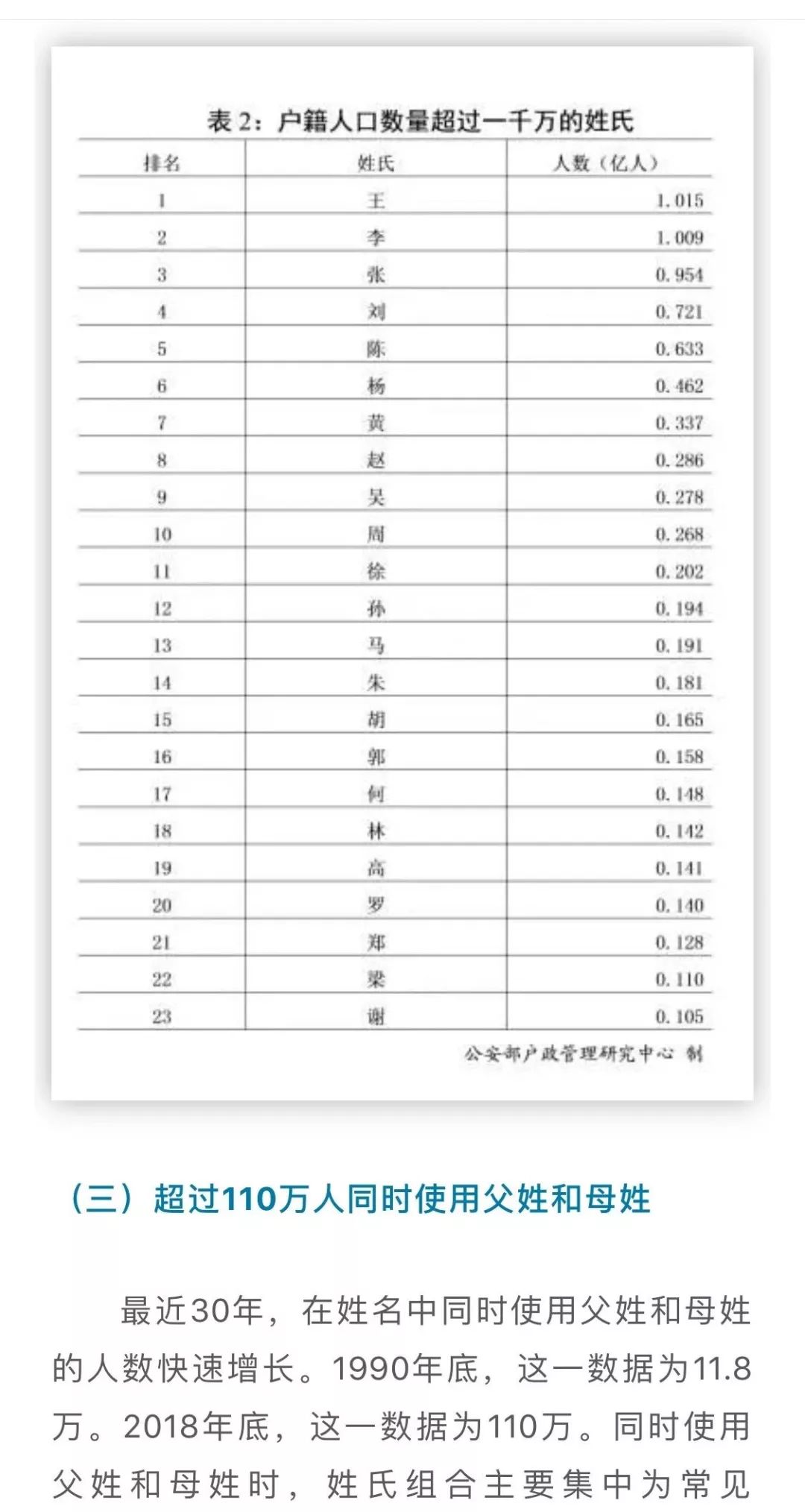 文华豪布斯卡最新进度报告