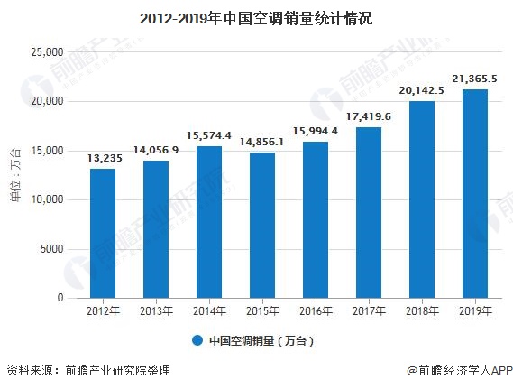 昆明铜工招聘最新消息及行业趋势分析