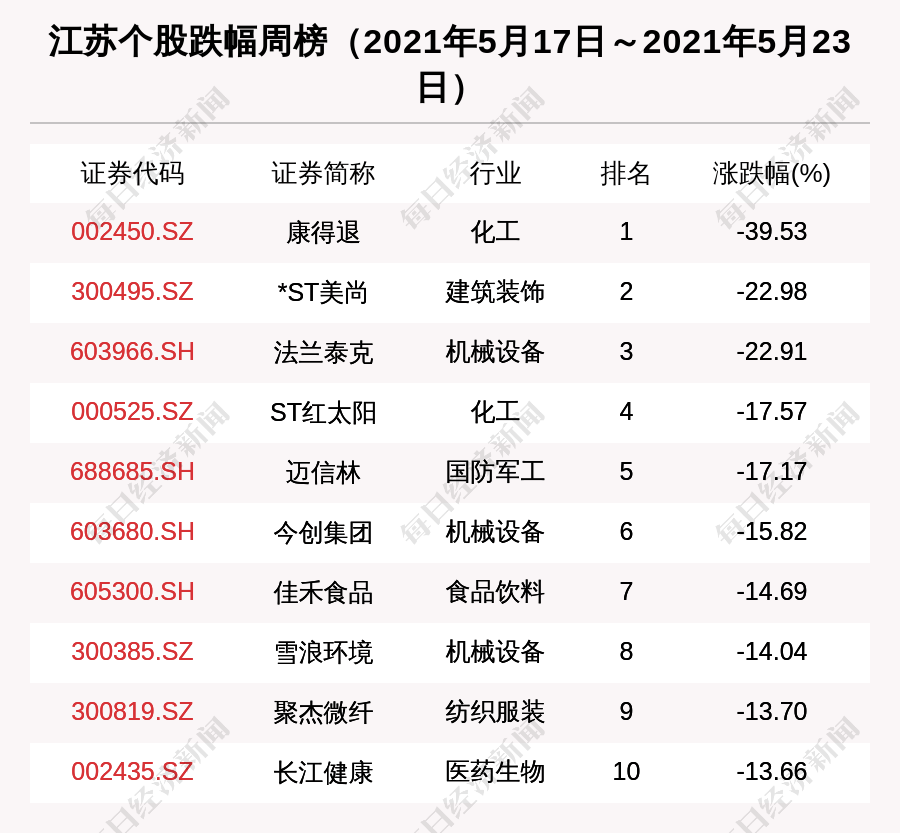 惠阳区房价最新消息，市场走势与前景展望