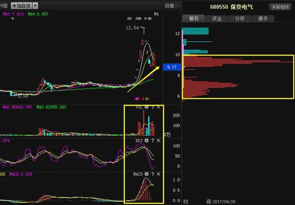 中天科技股票最新消息全面解析