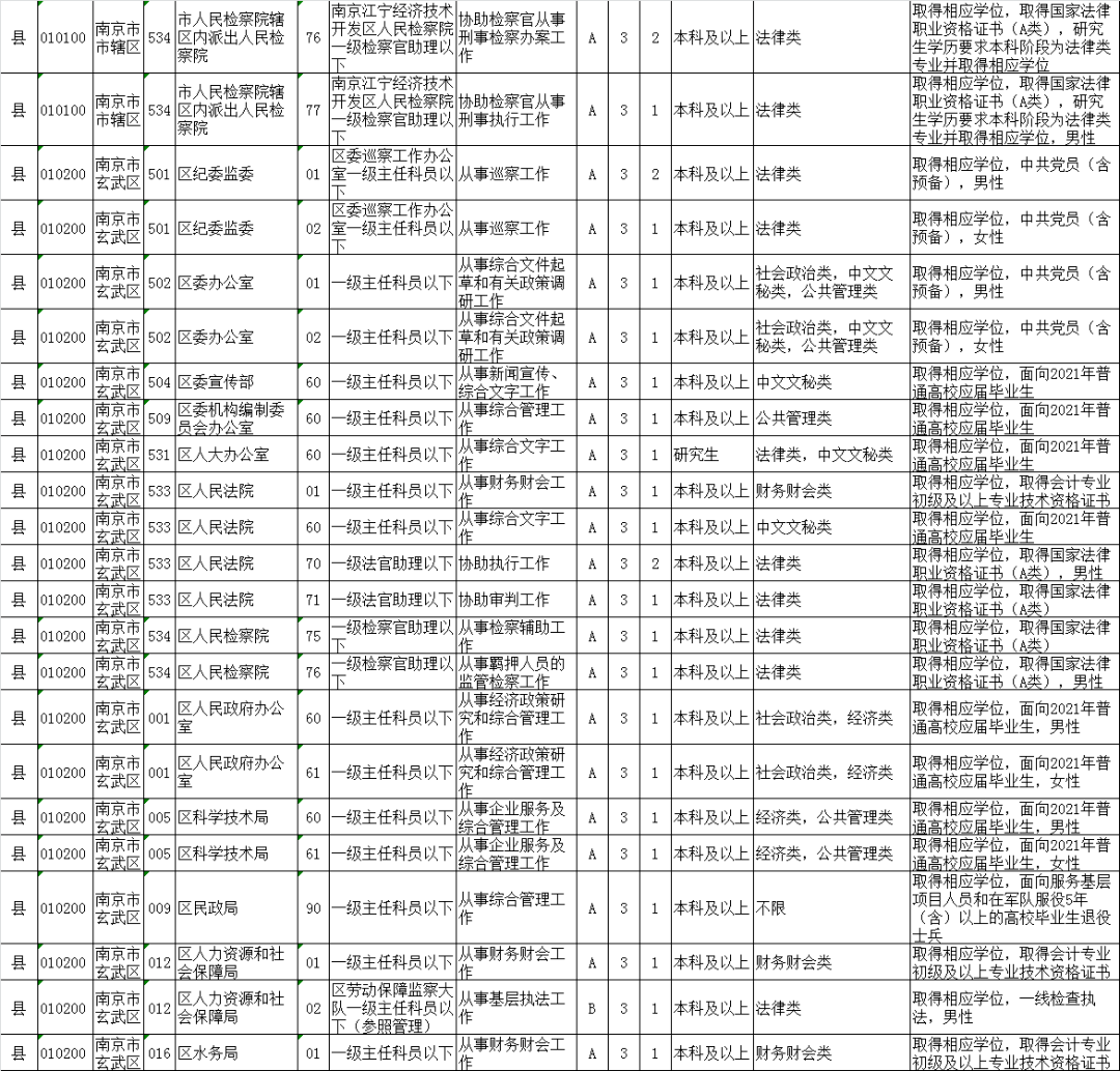 长沙市副市长最新名单及其职能概述