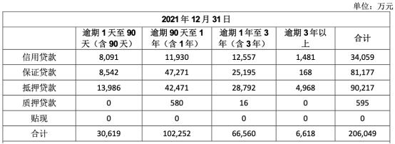 顺德农商银行最新消息深度解析