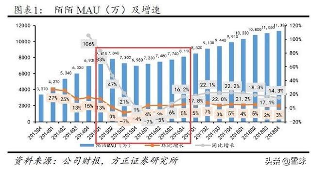 陌陌农药换肤器最新版，深度解析其特性与优势