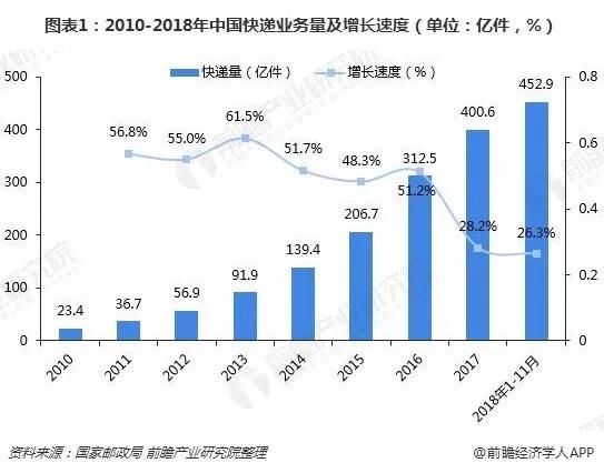 龙建股份成功中标最新项目，展现企业实力与未来潜力