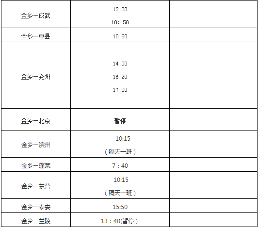 金乡汽车站时刻表最新更新介绍