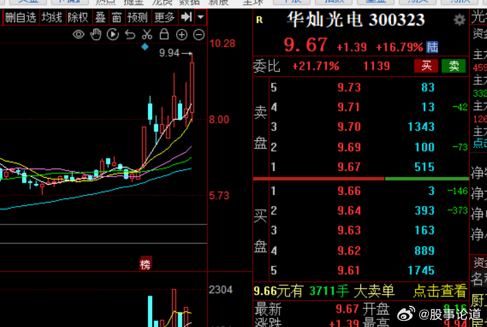 华灿光电股票最新消息全面解析