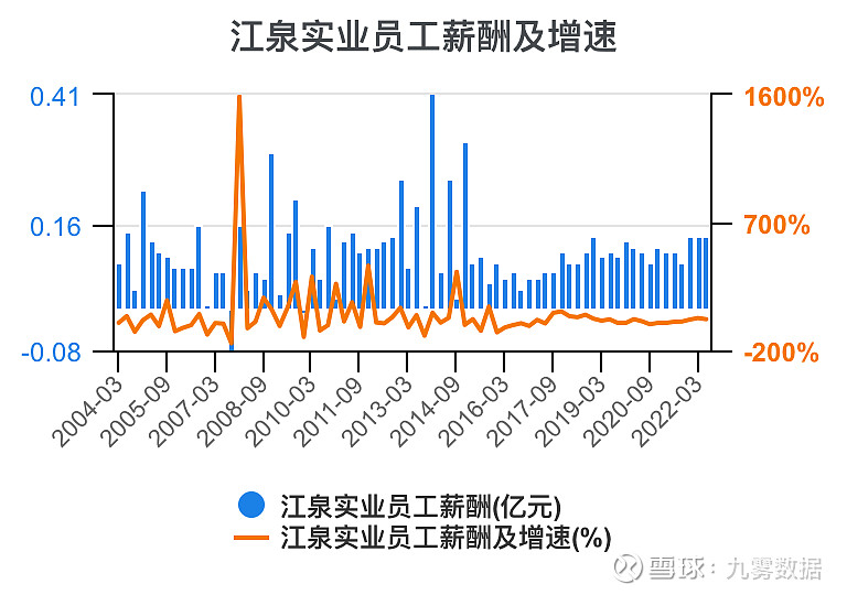 江泉实业重组最新消息全面解读