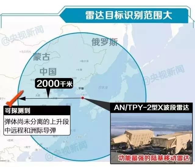 萨德系统最新消息新闻，全球安全局势的新焦点