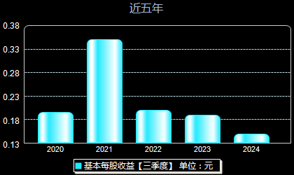 浙富控股最新消息传闻深度解析