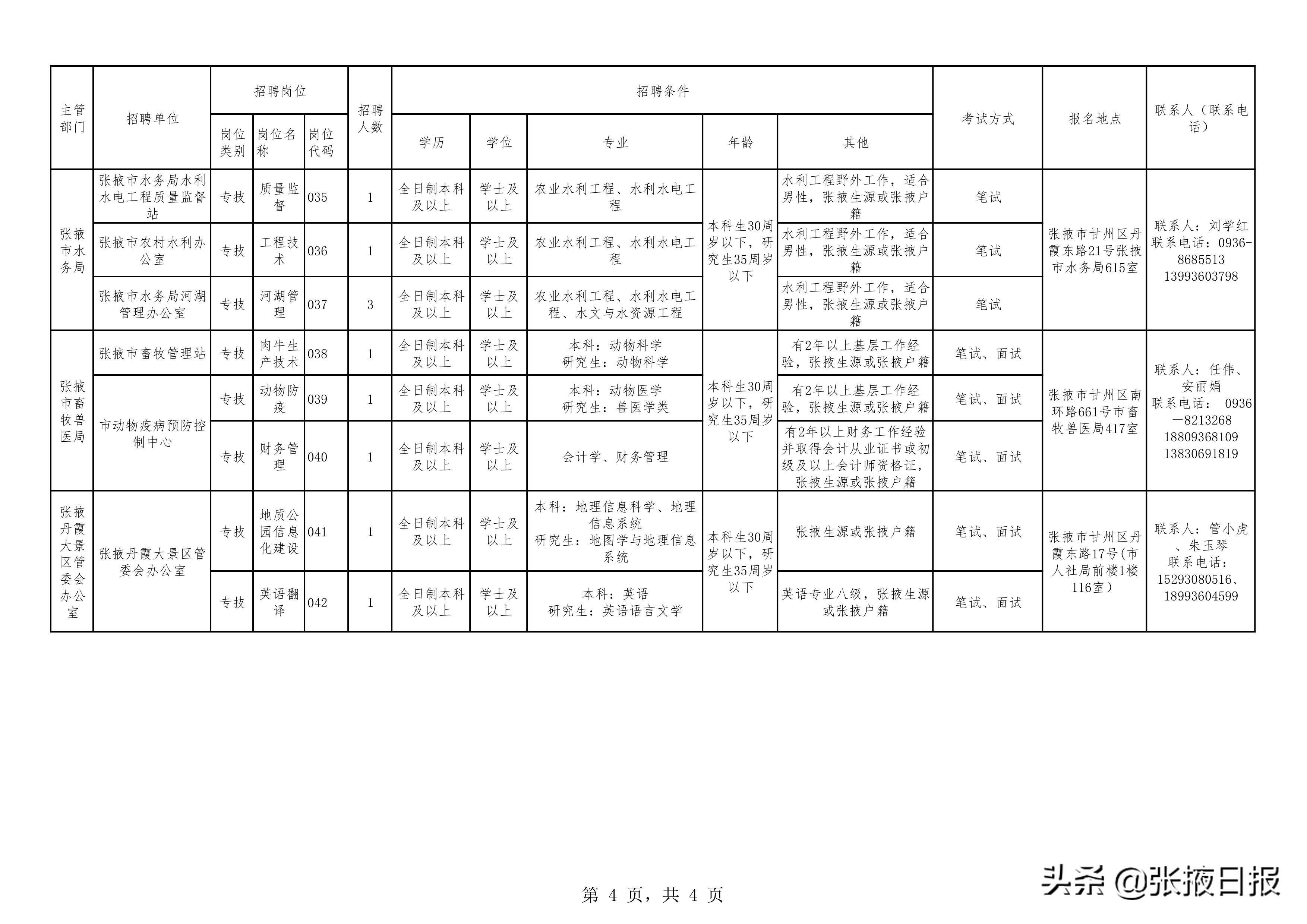 张掖最新招聘信息概览——2017年招聘市场深度分析