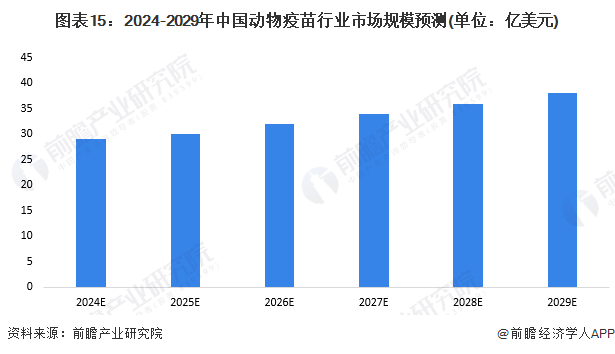 泰州网约车最新消息，行业变革与发展趋势