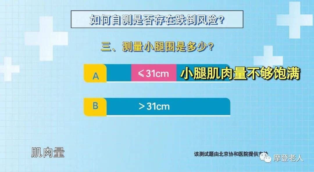 最新生命体征测量视频，技术革新与医疗实践的结合