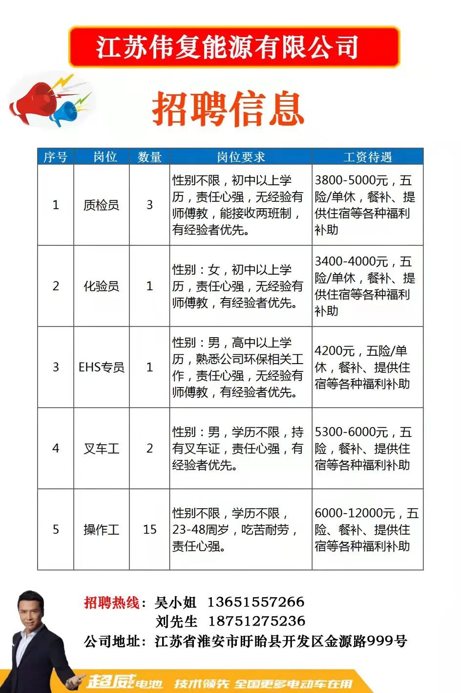 出国打工招聘网最新招聘动态深度解析