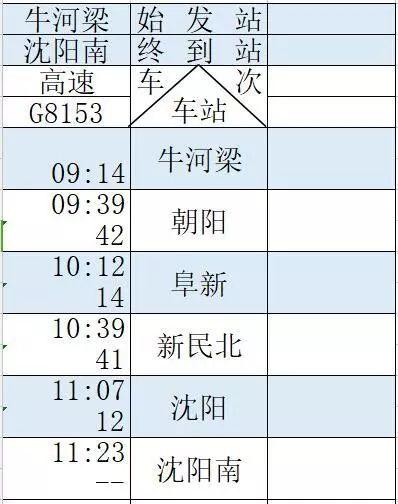 最新淮滨火车站时刻表详解