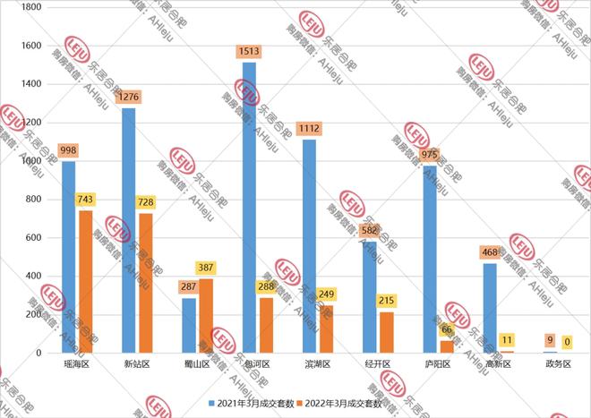 乐平最新二手房市场深度解析，个人购房者的理想选择