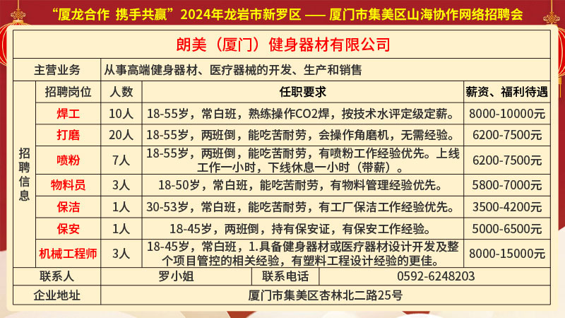 霞浦网招聘网最新招聘动态及相关信息解读