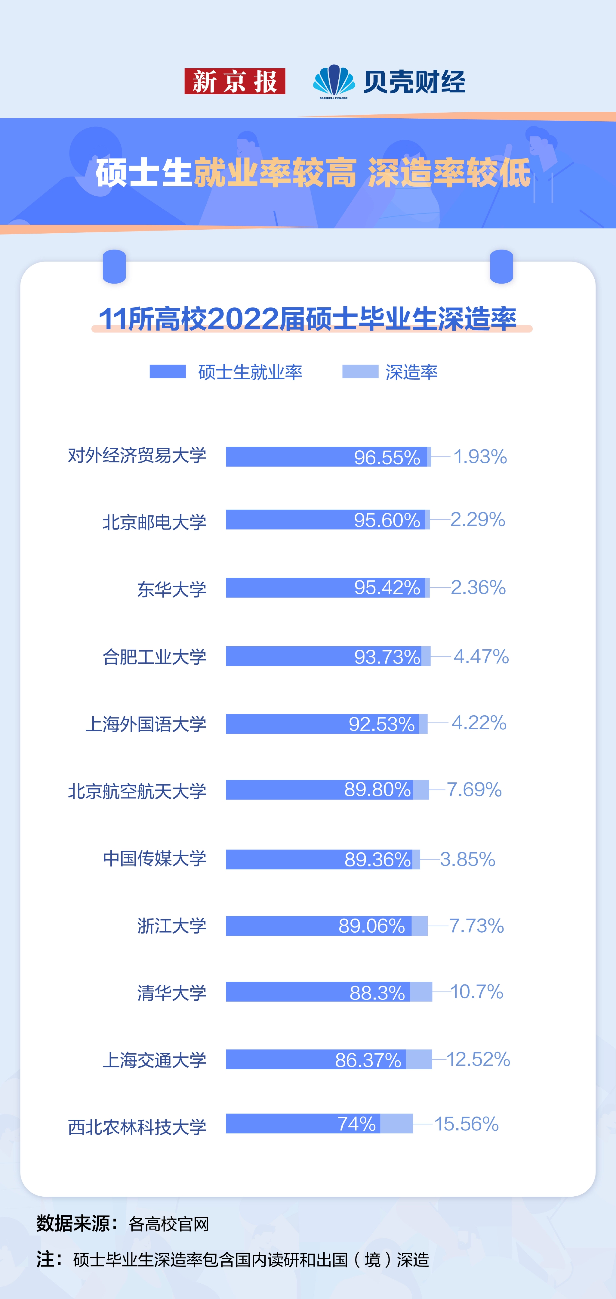 北京最新招聘空调运行工，行业现状、技能要求与求职指南