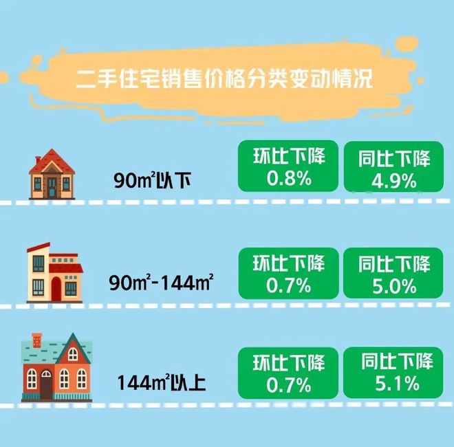 最新二手房急售锡盟，市场现状、购房指南与前景展望