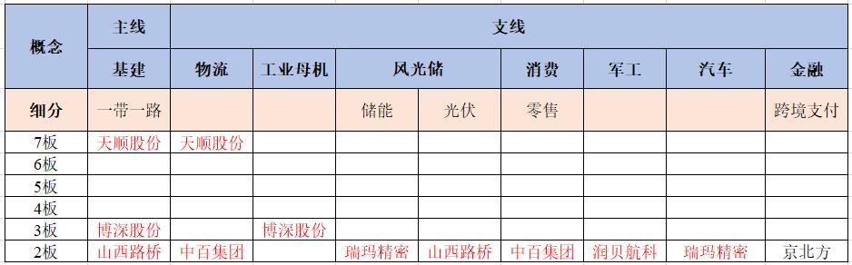 恒泰艾普股票最新消息全面解析