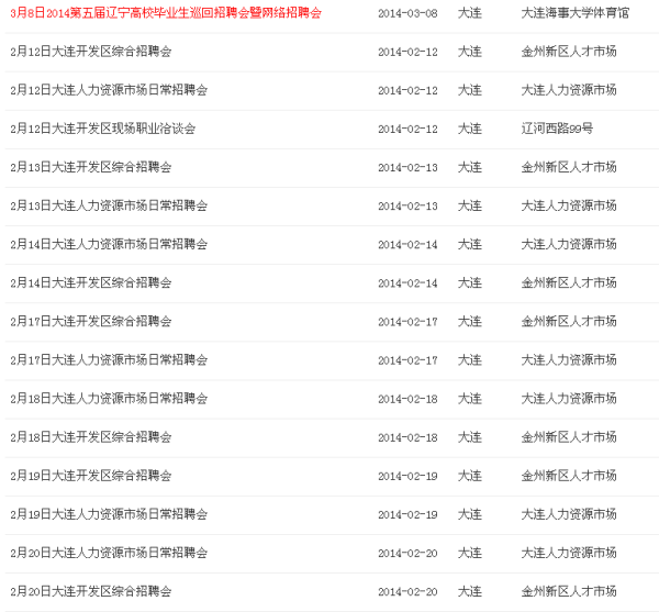 大连招工最新消息——聚焦2017年人才招聘市场的新动态