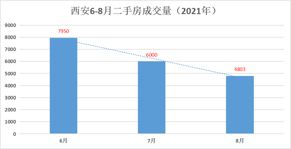 肃宁最新二手房急售，市场现状、购房指南与投资建议