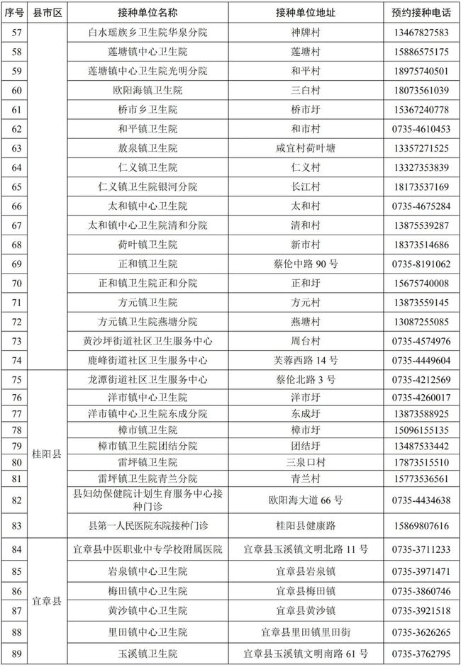 邵东新发现最新一期，探索与突破