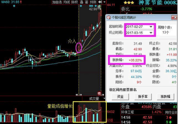 万里马股票最新消息全面解析