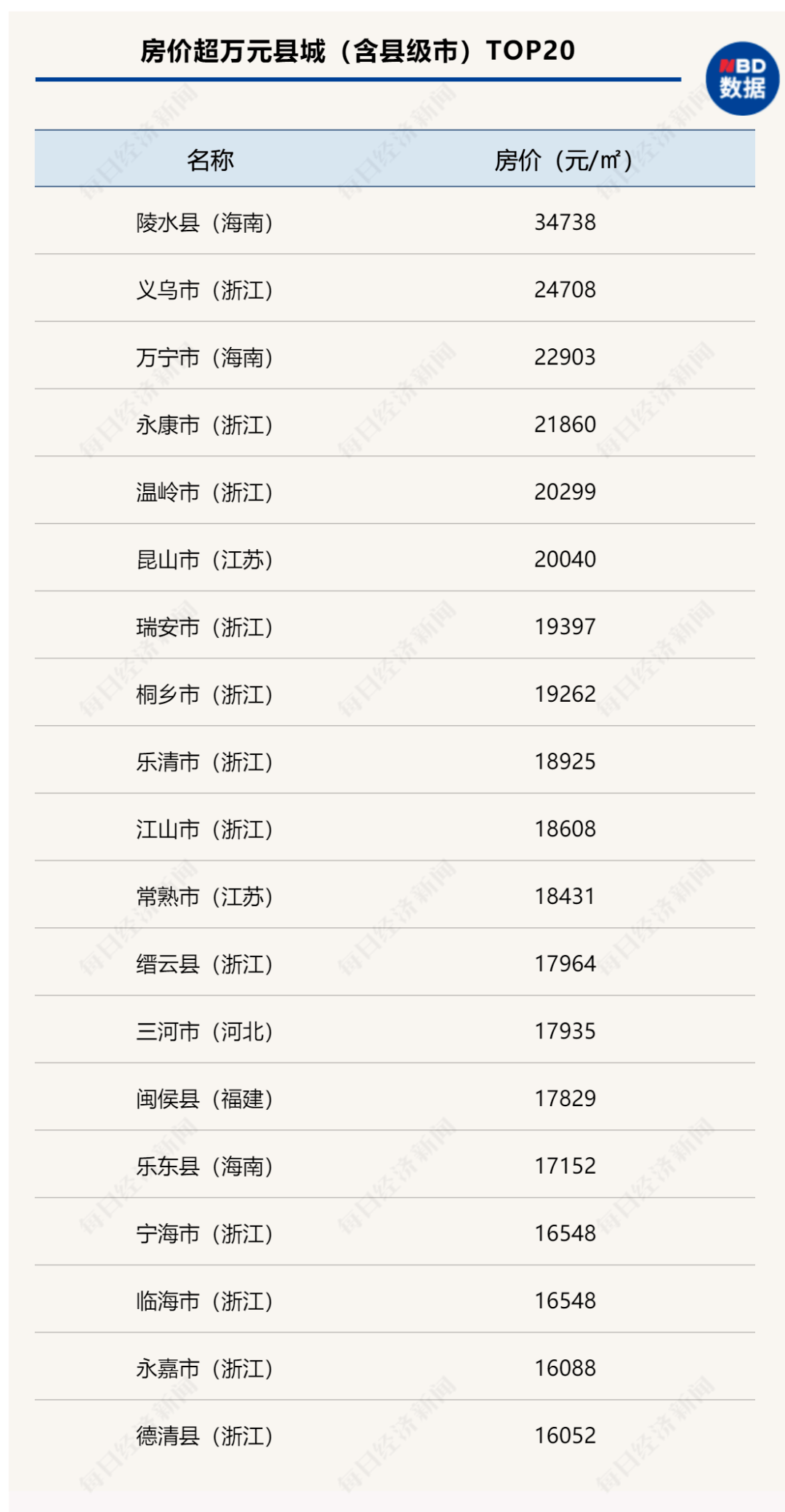 平昌县设市最新消息，未来城市发展的新动力