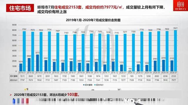 府谷最新二手房急售，市场现状与购房指南