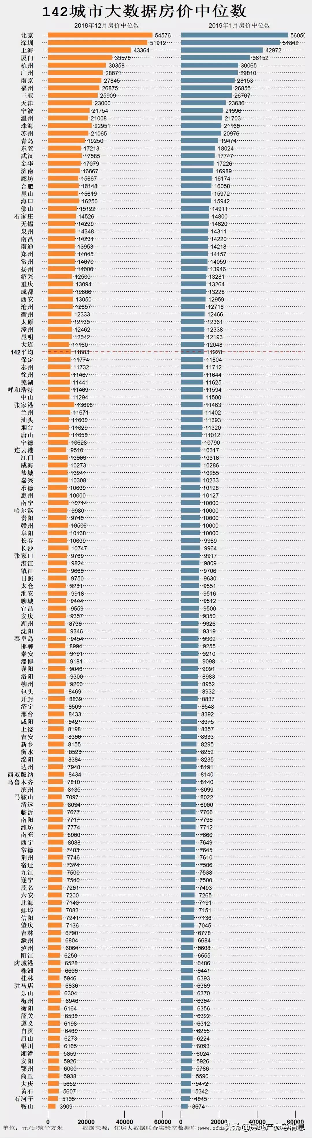 鞍山最新二手房急售，市场现状与购房指南